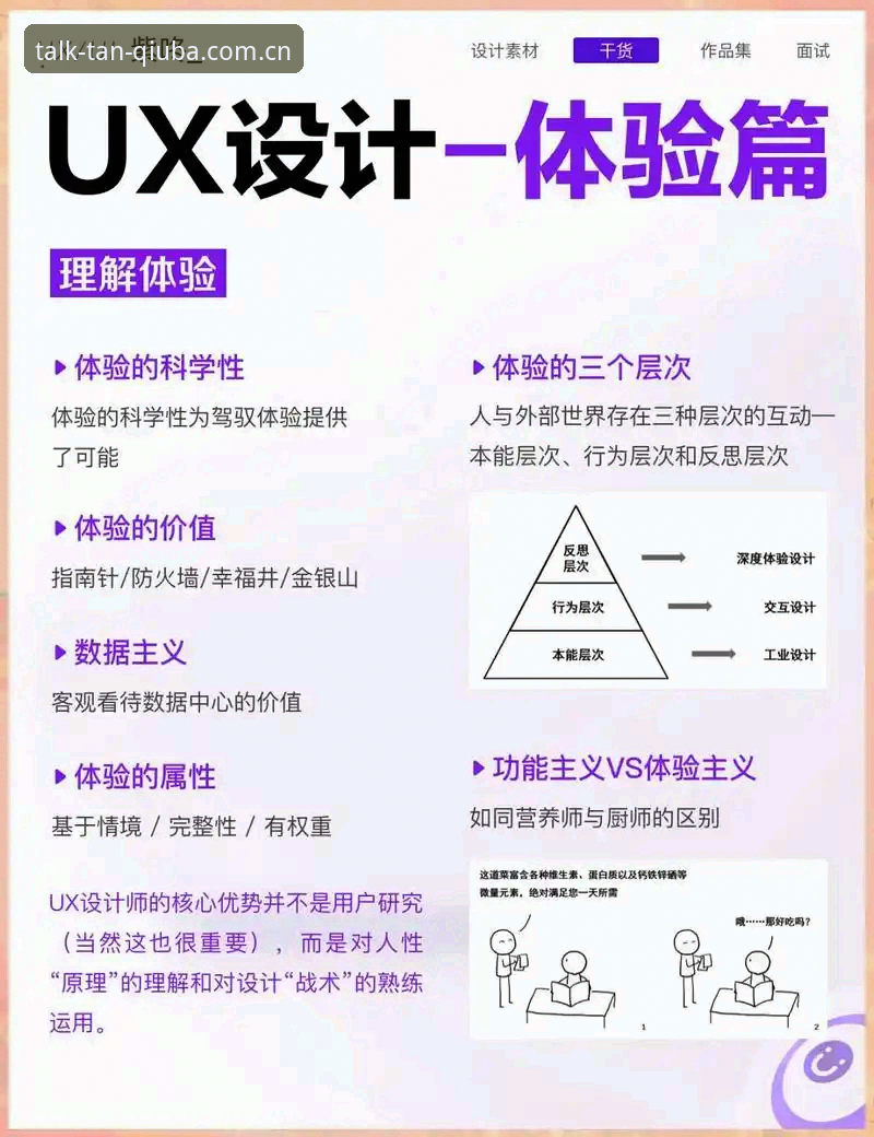 5个维度深度剖析：谈球吧平台对比实测数据与用户体验