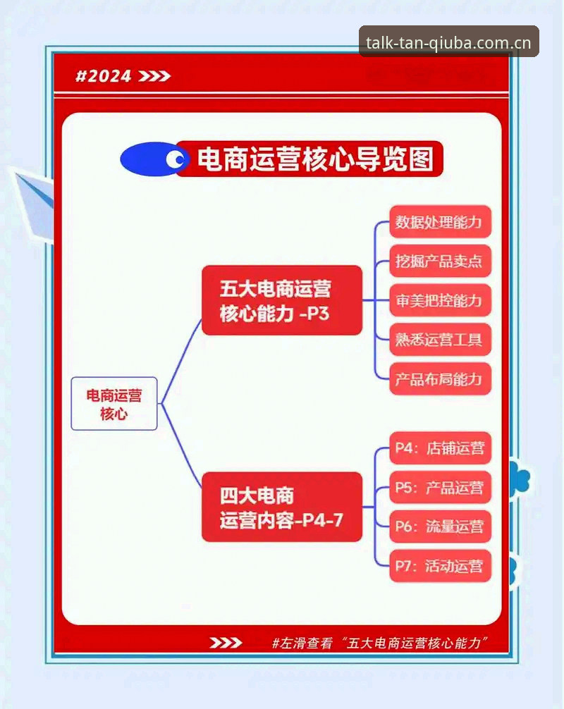 谈球吧体育平台注册流程深度分析：新手用户从零开始的完整操作指南