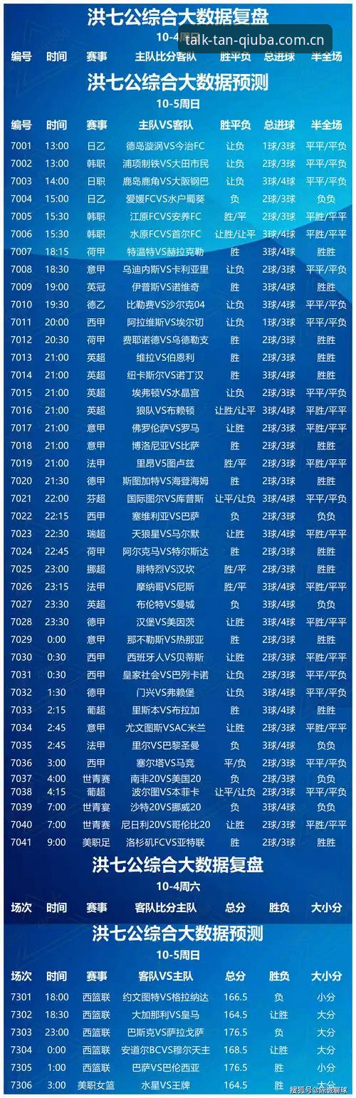 赛事推荐新动向：谈球吧体育v2.0.5版本带来数据升级，用户关注点深度解析